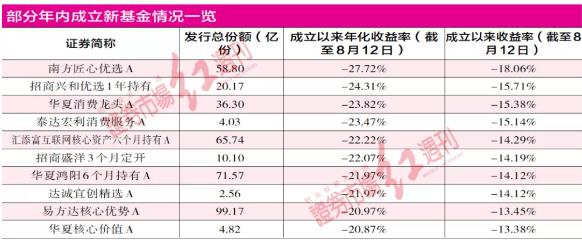新澳精准资料免费提供,全面信息解释定义_轻量版7.853