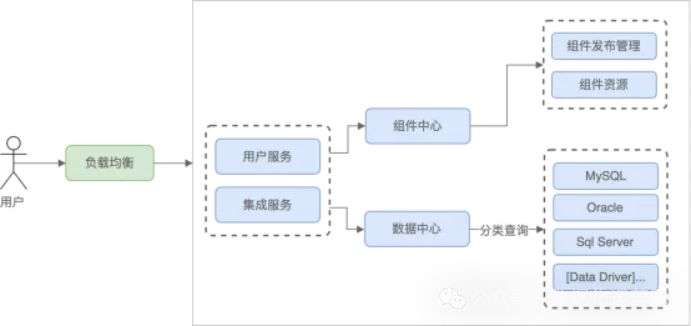 新澳精选资料免费提供,系统分析方案设计_线上版1.847