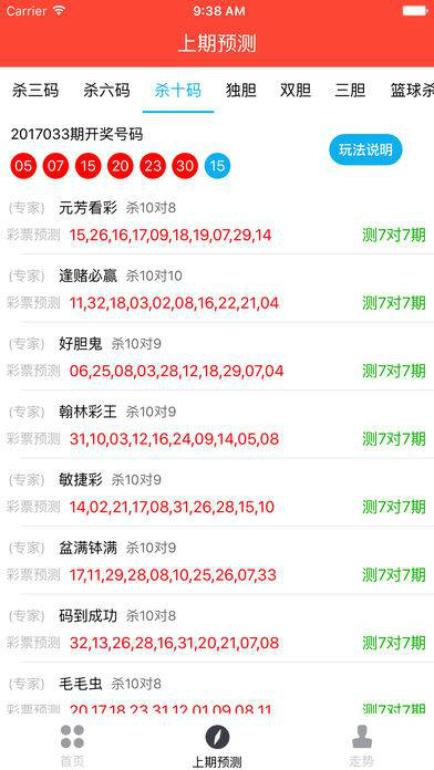 新澳门六2004开奖记录,策略调整改进_影音体验版56.366