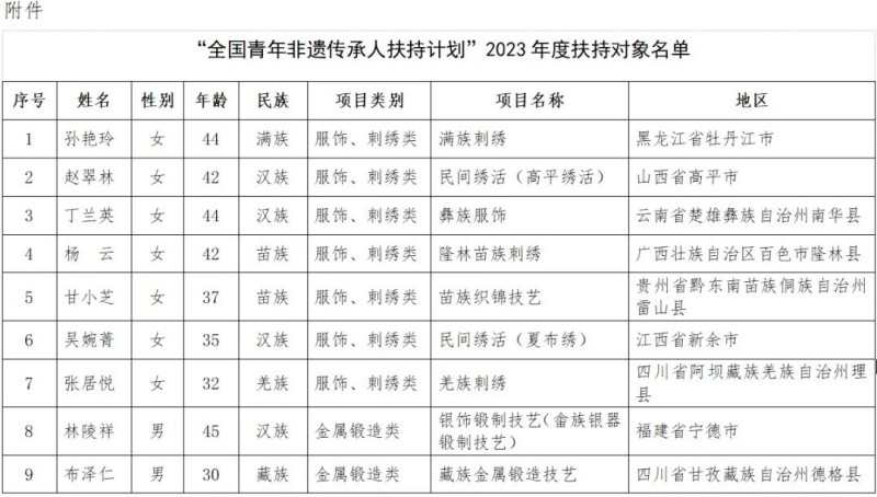 新澳门开奖结果+开奖结果,全方位操作计划_显示版91.491