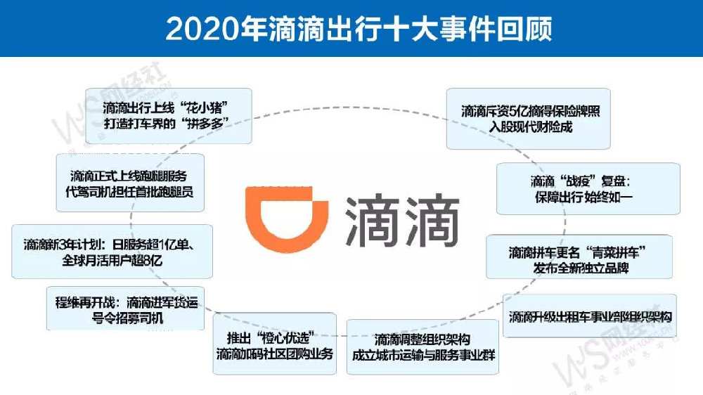 实验行业冷库 第250页