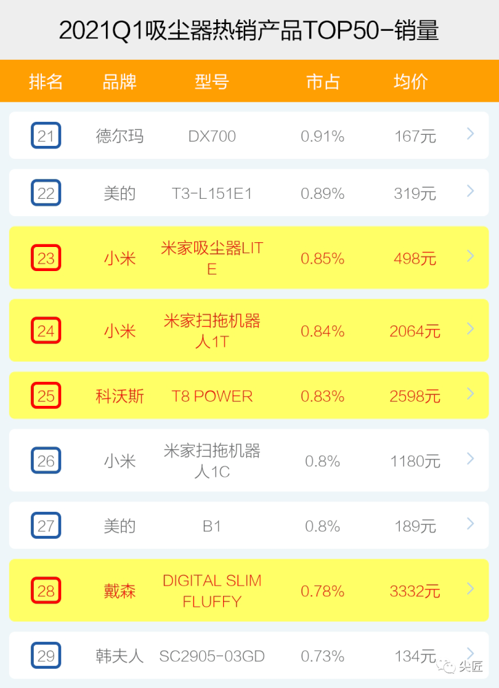 新澳门管家婆一句,实证分析细明数据_家庭版64.876