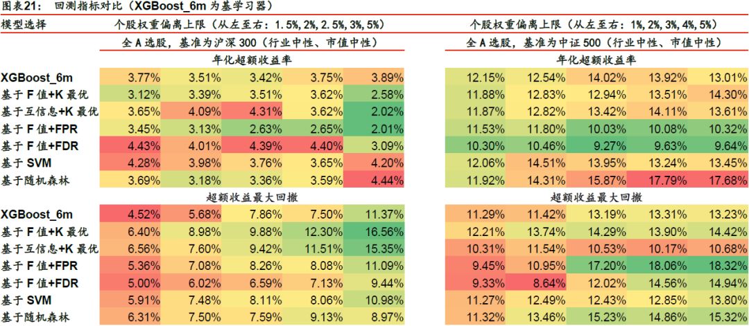 澳门4777777今晚开奖查询,安全性方案执行_运动版23.326