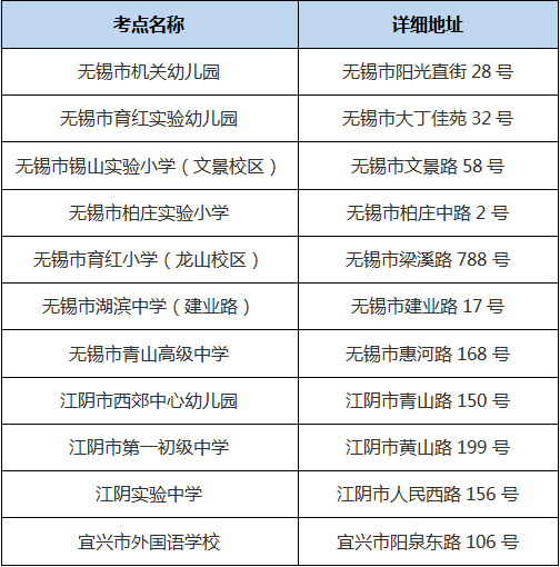 澳门一码一码100准确河南,多元化诊断解决_教育版3.697