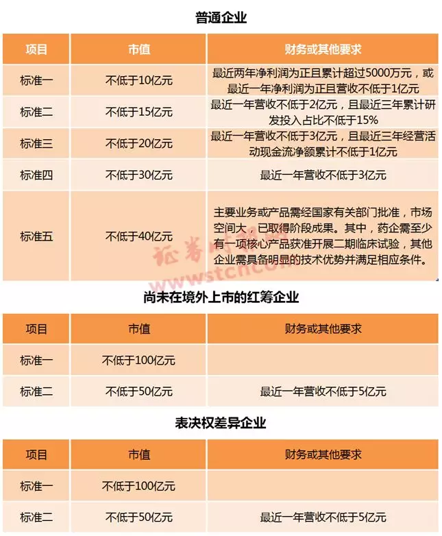 澳门一码一肖一恃一中312期,信息明晰解析导向_儿童版11.883