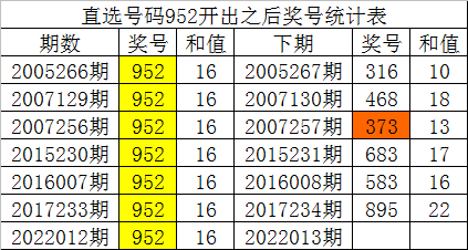 澳门一码一肖一特一中是公开的吗,实际确凿数据解析统计_儿童版12.129