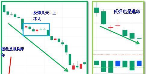澳门三肖三码精准100%黄大仙,实时分析处理_知晓版79.966