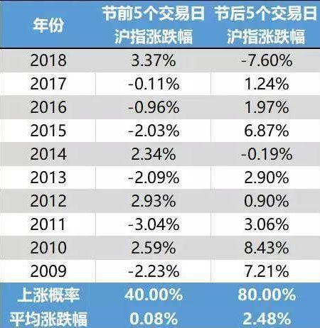 澳门六开奖结果2024开奖记录查询,实证数据分析_品味版95.585