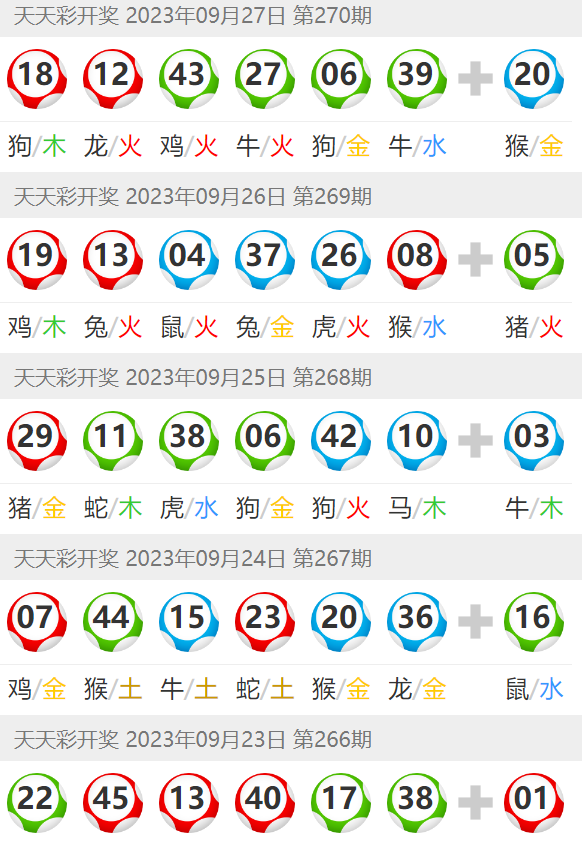 澳门六开彩天天开奖结果生肖卡,专业调查具体解析_乐享版21.314
