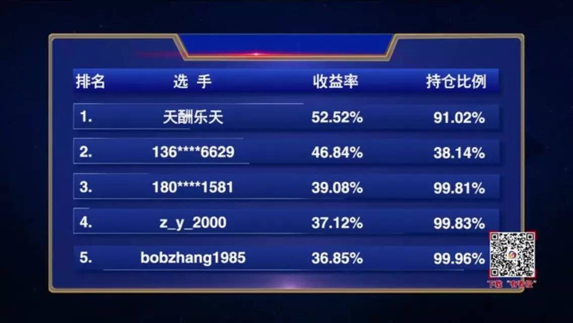 实验行业冷库 第248页