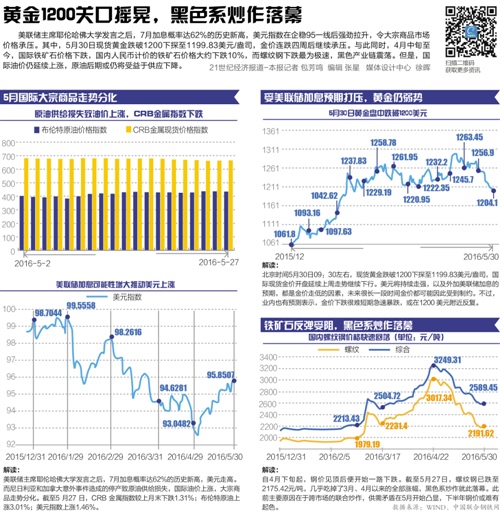 澳门天天彩期期精准,平衡计划息法策略_结合版42.888