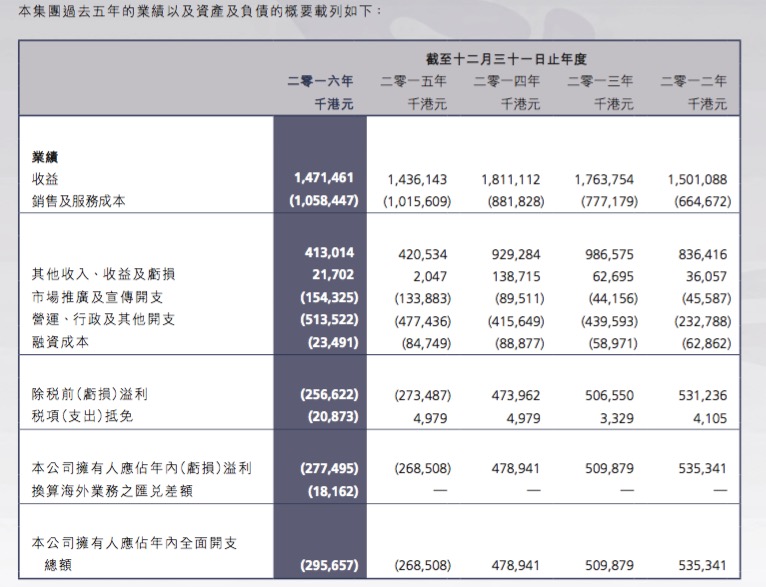 澳门开奖记录开奖结果2024,快速解答方案设计_精致版18.853