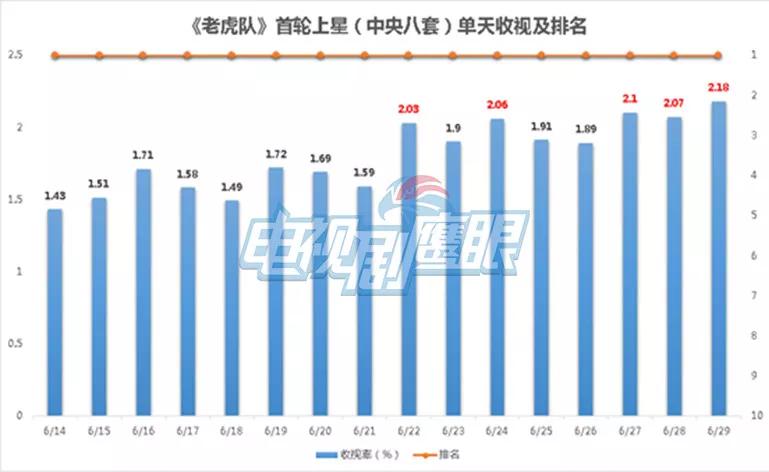 澳门特马今晚开奖结果,时代变革评估_优雅版62.523