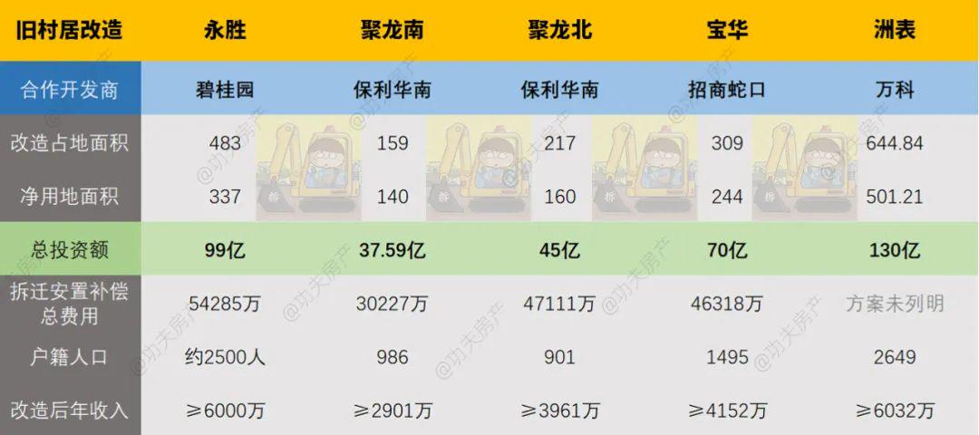 白小姐红虎网,统计数据详解说明_家庭版7.469