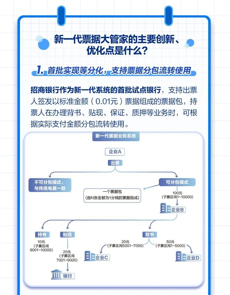 管家婆一票一码100正确济南,执行机制评估_传承版77.398
