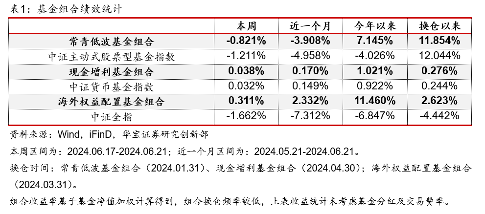 香港6合开奖结果+开奖记录今晚,精细化实施分析_光辉版60.684