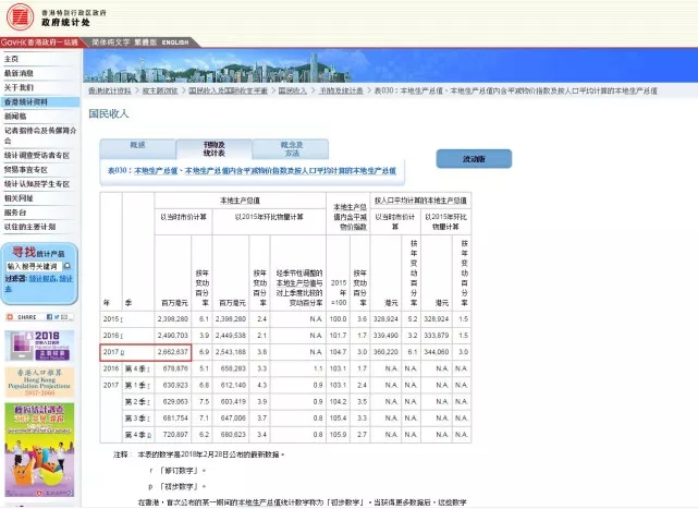 香港免费公开资料大全,策略调整改进_网页版46.180