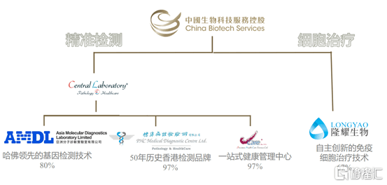 香港精准最准资料免费,时代变革评估_界面版34.685