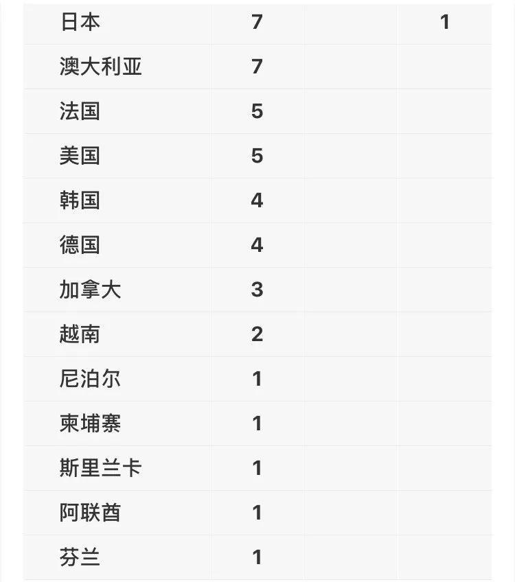 长治最新确诊案例，逆境中的成长与自我超越，人生新篇章开启