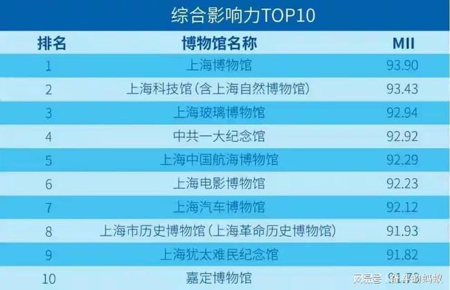 2024年香港正版资料免费大全,效率评估方案_先锋科技12.259