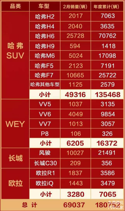 新闻中心 第222页