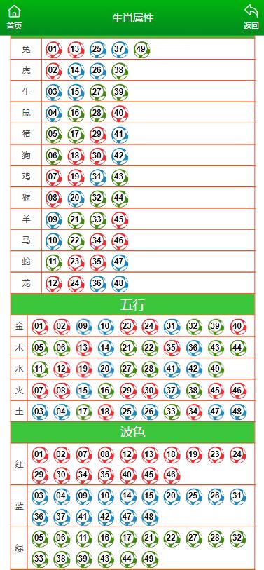 澳门开特马+开奖结果课特色抽奖,土建水利_百搭版82.945