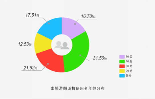 澳彩资料免费资料大全,实时数据分析_变革版89.385