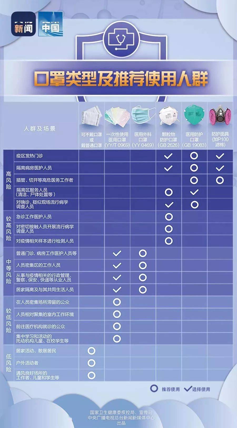 时代印记下的健康守护，最新口罩规定概览