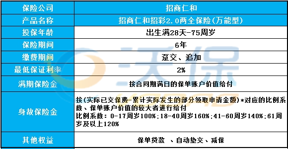 新澳天天彩免费资料大全查询,安全设计解析说明法_先锋实践版67.637