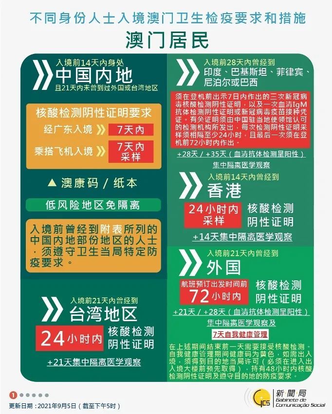 2024新澳门正版免费资料,实地验证研究方案_寻找版40.682