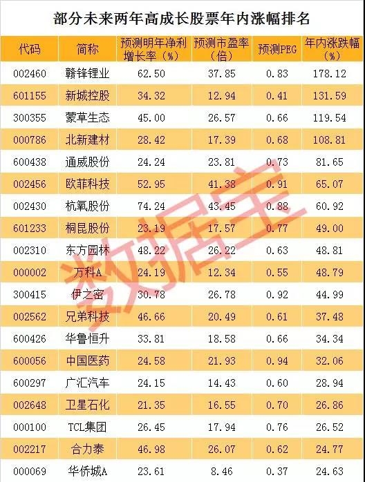 小型冷库设计 第204页