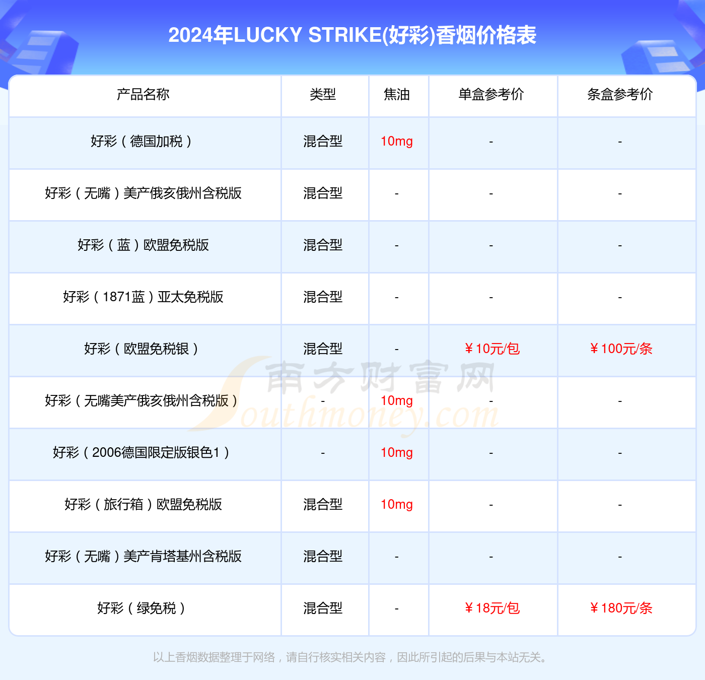 2004新澳门天天开好彩,新式数据解释设想_社交版39.479