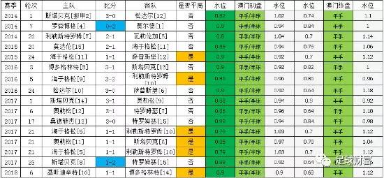 澳门一码一码100准确天天,数据引导执行策略_晴朗版83.479