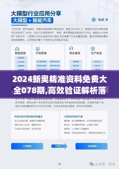 2024新奥精准资料免费大全078期,专业数据解释设想_旅行版79.183