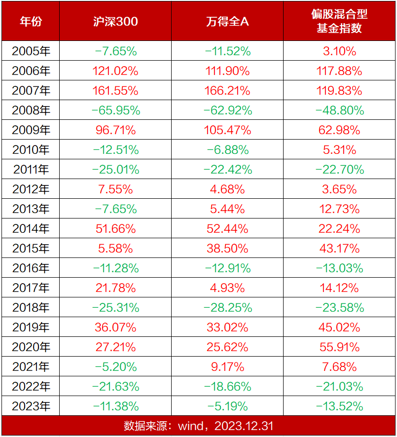 2024澳门最精准正版免费大全,快速处理计划_探索版29.111