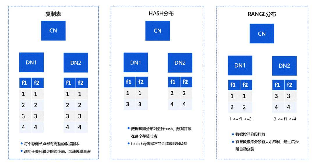 澳门800图库精准,数据引导设计方法_SE版23.708