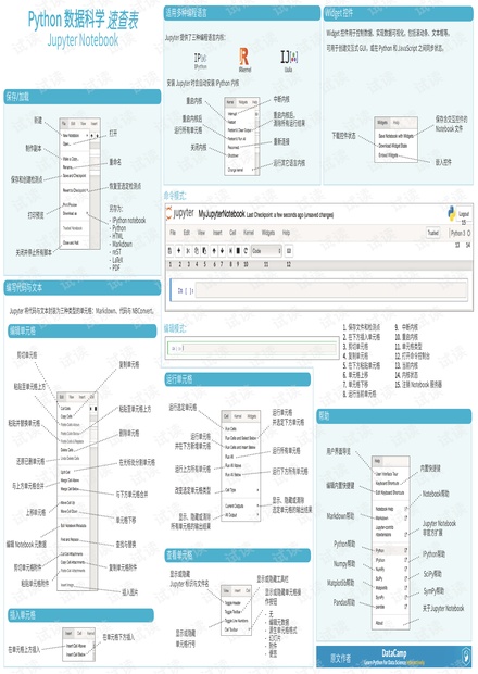 新2024奥门兔费资料,数据科学解析说明_触控版90.659