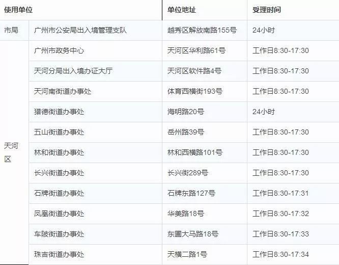 澳门六开奖结果2024开奖记录今晚,解析解释说法_本地版21.827