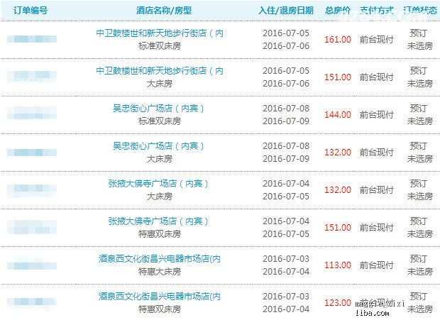 新奥天天免费资料大全正版优势,详细数据解读_持久版9.753