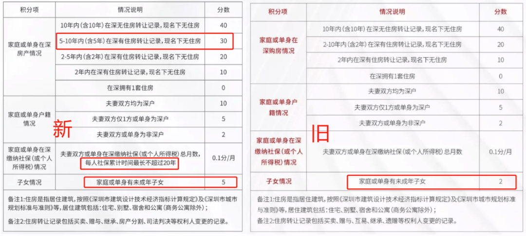 王中王72396.cσm.72326查询精选16码一,精细化实施分析_儿童版85.999