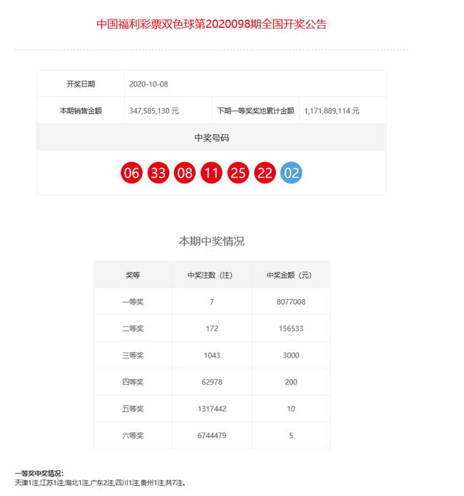 新澳门彩开奖结果2024开奖记录,精细化实施分析_万能版55.710