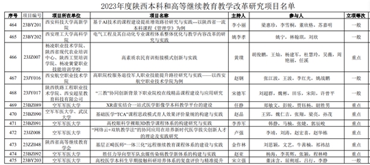 2024新澳门生肖走势图,实际调研解析_品牌版66.311