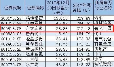 2024澳门特马今晚开什么码,精准分析实践_精密版97.361