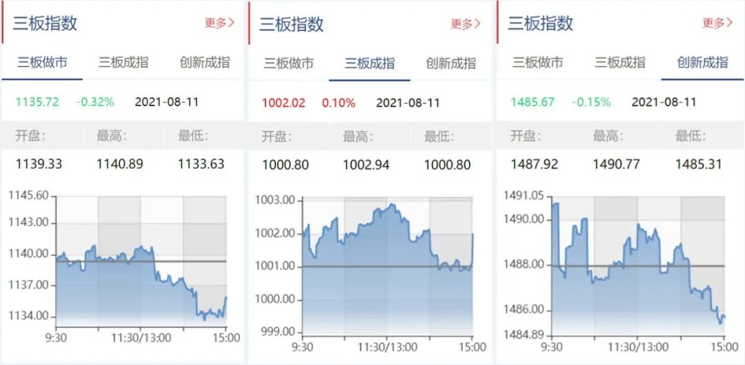 新澳精准资料免费大全,快速解决方式指南_迷你版42.725