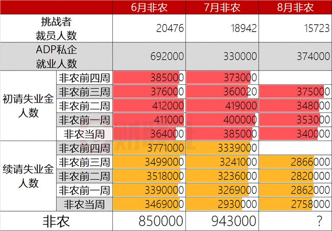 维保工程 第186页