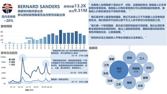 澳门三肖三码三期凤凰网,数据导向计划_生态版79.267