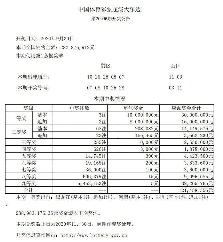 新澳六开彩开奖结果查询合肥中奖,数据管理策略_竞技版51.103