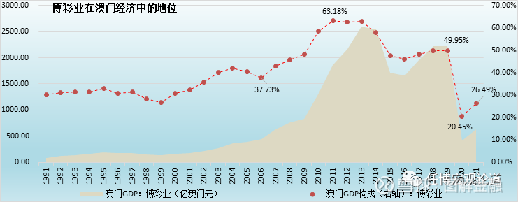 小型冷库设计 第201页