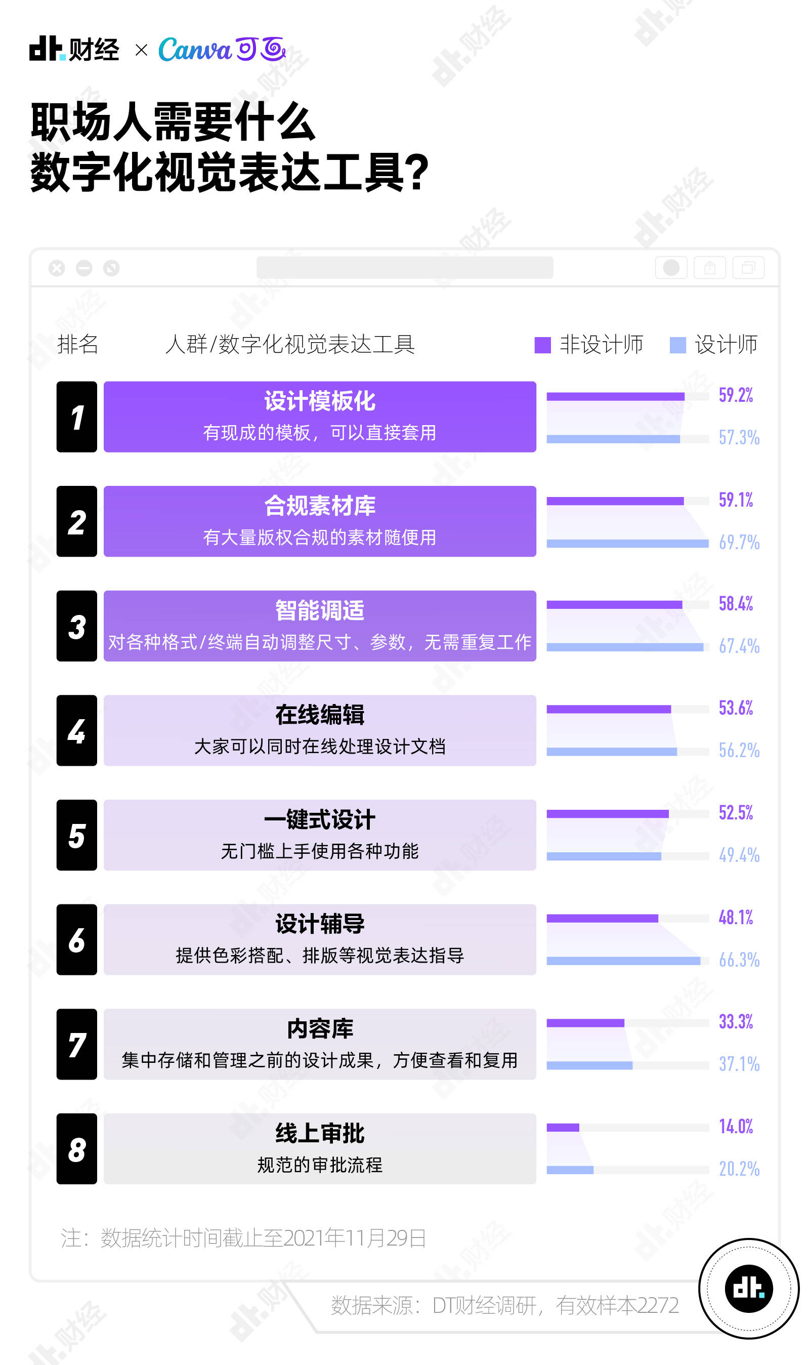 实验行业冷库 第207页
