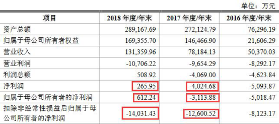 2024澳门特马今晚开什么码,数据解析引导_安静版6.716